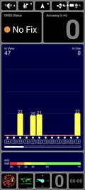 GPS Test: im Gebäude