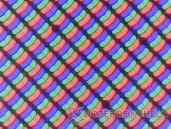 Scharfe RGB-Subpixel mit minimaler Körnigkeit durch das glänzende Overlay