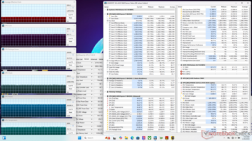 Cyberpunk 2077 (Kühler-Boost aus)