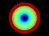 Überlagerte Bewegungen verraten das binäre System. (Bildquelle: ESA/Gaia/DPAC)