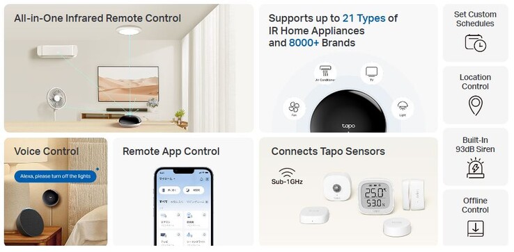 Die Fernbedienung unterstützt ältere Geräte mit IR-Fernbedienung (Bildquelle: TP-Link)