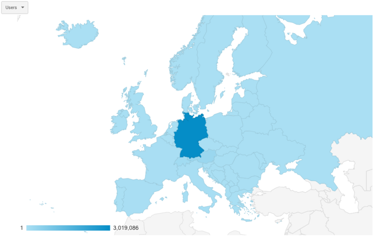 Google Analytics central Europe