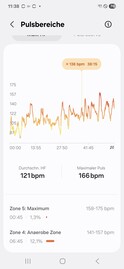 Herzfrequenzmessung mit der Samsung Galaxy Watch8