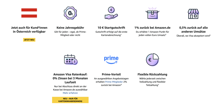 Diese Seite gibt es mit einem österreichischen Account zu sehen. (Bildquelle: Amazon/Notebookcheck.com)