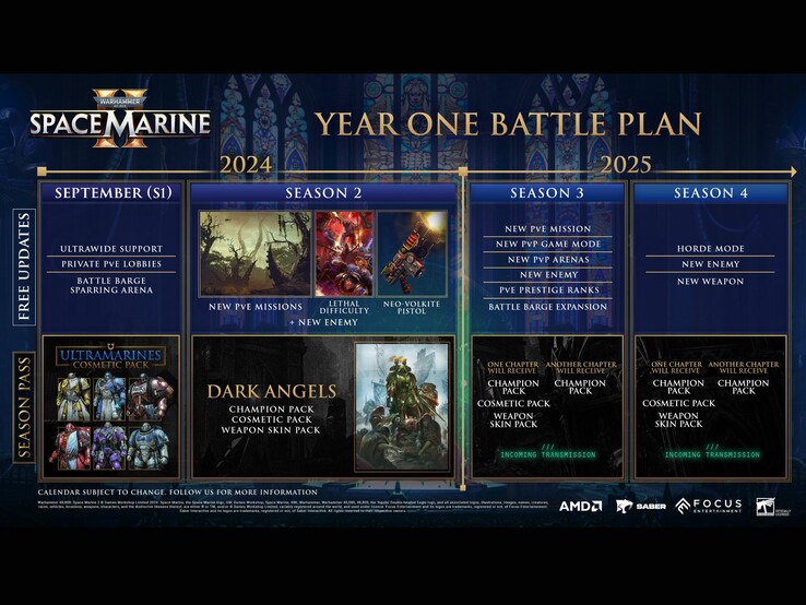 Die Roadmap für Space Marine 2 bis 2025. (Bildquelle: Steam)