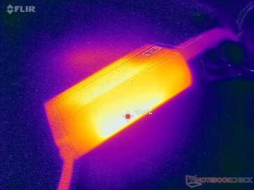 Der AC-Adapter erreicht bei anspruchsvollen Lasten über 41 °C