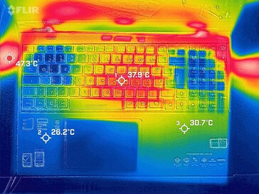 Stresstest Oberseite