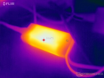 Der AC-Adapter erreicht unter Last über 35 °C