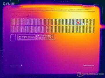 Prime95+FurMark Stress (D-Cover)