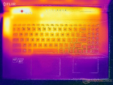 System im Leerlauf (Abdeckung C)