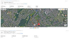 GPS-Test: Zusammenfassung