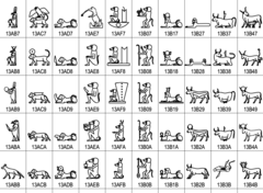 Hieroglyphen aus dem Encoding Proposal. (Bild: Michel Suignard)