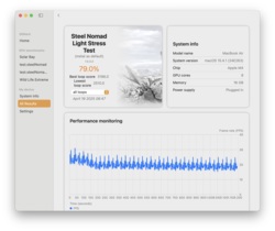 Steel Nomad Light Stresstest