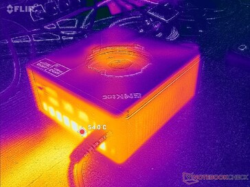 Prime95+FurMark Stress (hinten)