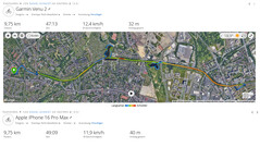 GNSS-Testfahrt: Zusammenfassung