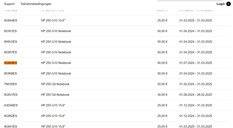 ...und 50 Euro kassieren.