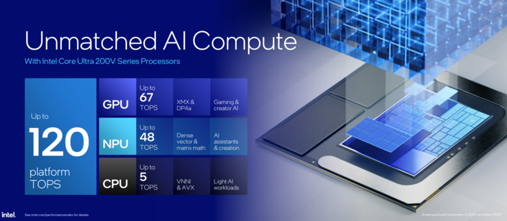 Bildquelle: Intel