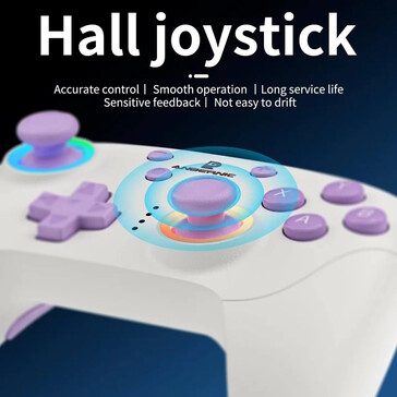 Sowohl die Joysticks...