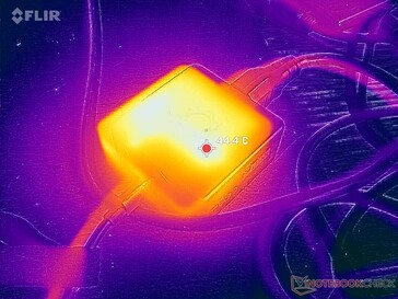 Das Netzteil erreicht über 44 °C, wenn anspruchsvolle Lasten über einen längeren Zeitraum laufen