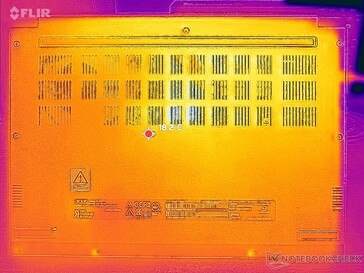 System im Leerlauf (D-Cover)