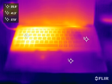 Oberseite beim Stresstest