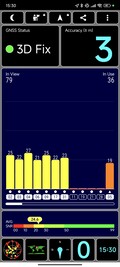 GNSS-Messung Indoor