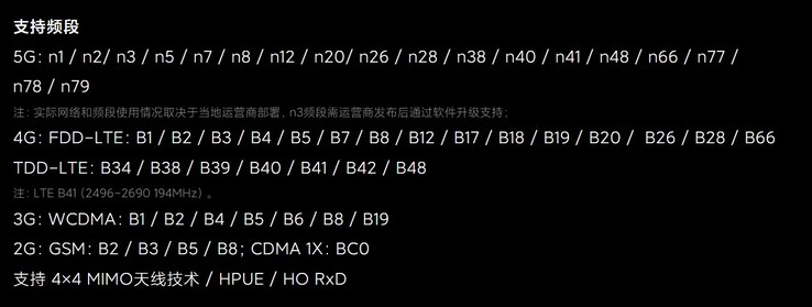 Das Xiaomi Mix Fold 4 unterstützt auch im China-Modell das in Deutschland wichtige LTE-Band 20 laut offiziellem Datenblatt.