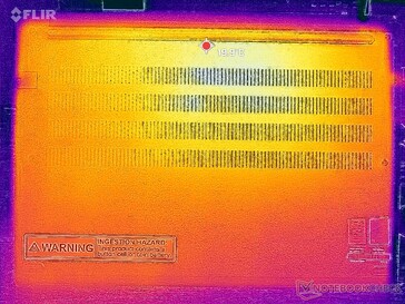 System im Leerlauf (Abdeckung D)