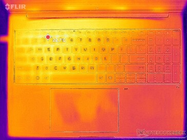 System im Leerlauf (C-Cover)