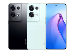 Das Oppo Reno8 und das Oppo Reno8 Pro starten wohl bald in Europa. (Bild: @Sudhanshu1414)