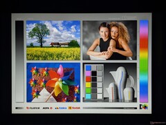 Große IPS-Betrachtungswinkel