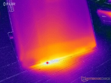 Minimale Emissionen hinten und an der Seite