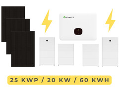 Solaranlage mit Growatt-Speicher und bifazialen Glas-Glas-Modulen von Ja Solar (Bildquelle: Soliswerke, bearbeitet)