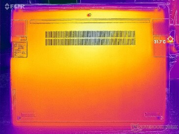 System im Leerlauf (Cover D)