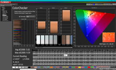 ColorChecker vor Kalibrierung