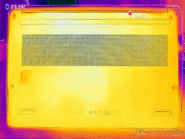 System im Leerlauf (Abdeckung D)