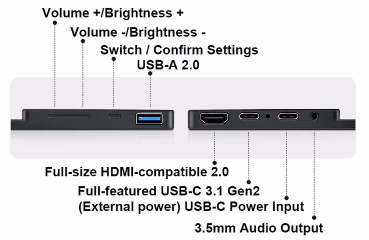 Verschiedene Anschlüsse sind vorhanden (Bildquelle: Vchance)
