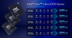 Intel-Arrow-Lake-S-Prozessoren (Quelle: Intel)