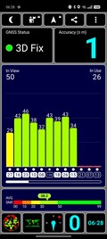 GNSS-Messung: Outdoor