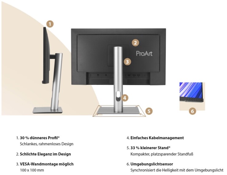 Ein USB-Hub und ein Umgebungslichtsensor zählen zur Ausstattung (Bildquelle: Asus)