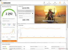 3DMark Steel Nomad, Balanced-Modus