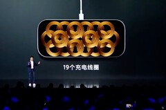 Das neue Ladepad von Xiaomi kann drei Geräte zeitgleich aufladen, jeweils mit bis zu 20 Watt. (Bild: Xiaomi)