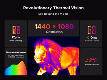 Um die native Auflösung dürfte es sich bei dieser Angabe nicht handeln (Bildquelle: Doogee)