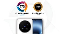 Im Ranking der besten Smartphone-Kameras landet das Vivo X300 Ultra erstaunlicherweise hinter dem Vivo X300 Pro.