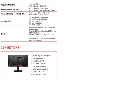 MSI MAG 274QRF QD E2: technische Daten (Fortsetzung)