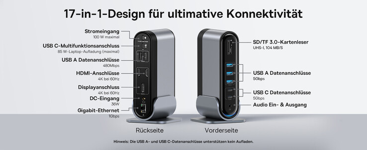 UnionJoy: Neue Dockingstation mit vielen Ports (Bildquelle: Baseus)