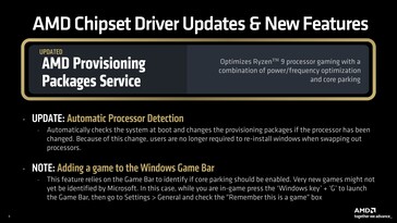 AMD Chipset drivers functionality. (Source: AMD)