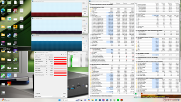 Prime95+FurMark Stresstest