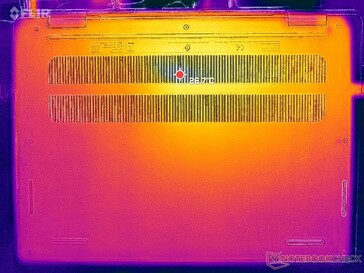 System im Leerlauf (D-Cover)