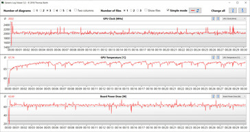 CP 2077 Phantom (Ausgeglichen, Netzbetrieb)